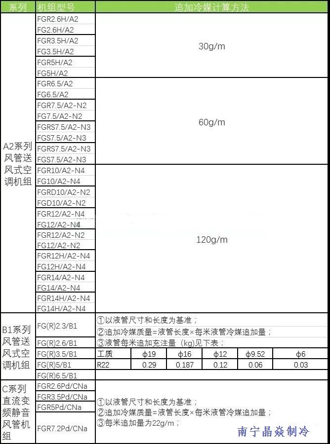 南寧晶焱制冷