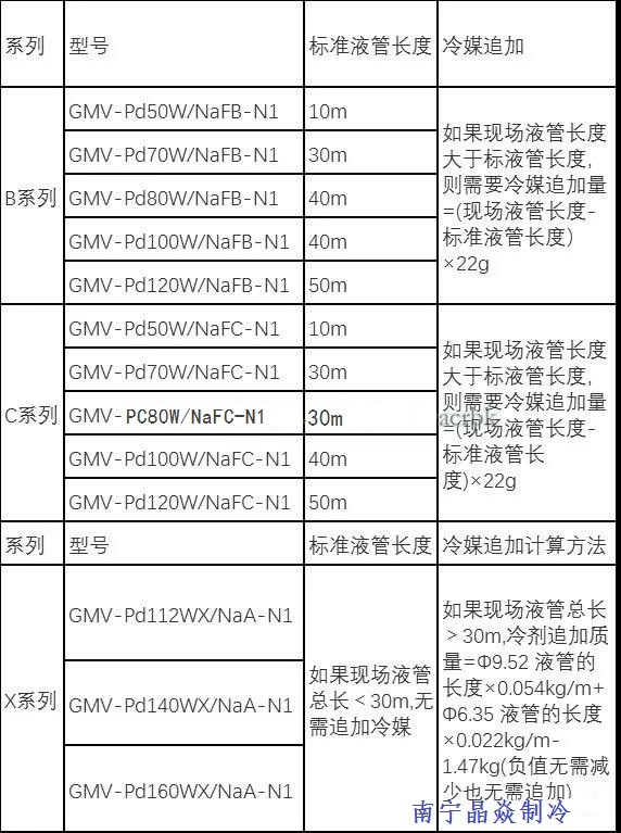 南寧晶焱制冷