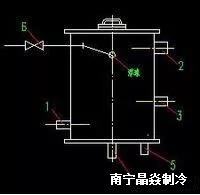 南寧晶焱制冷