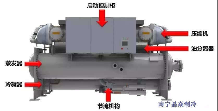 南寧晶焱制冷