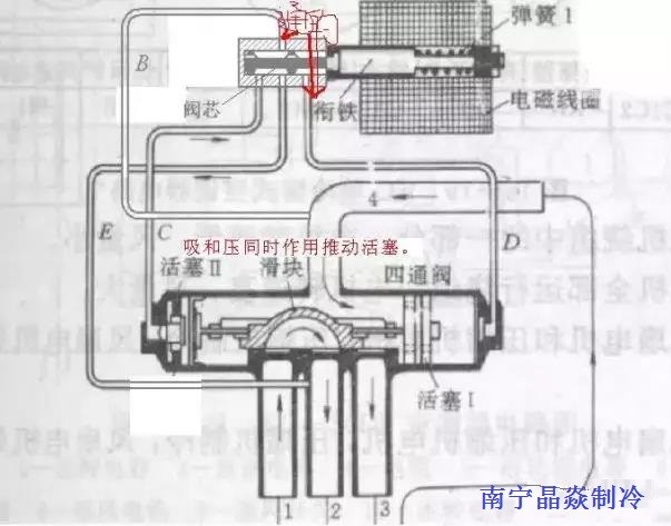 南寧晶焱制冷