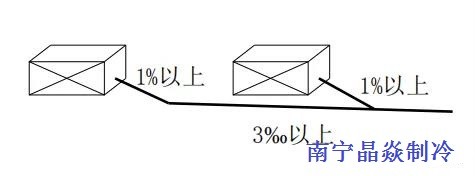 南寧晶焱制冷