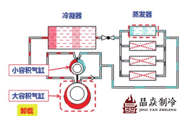 南寧晶焱制冷