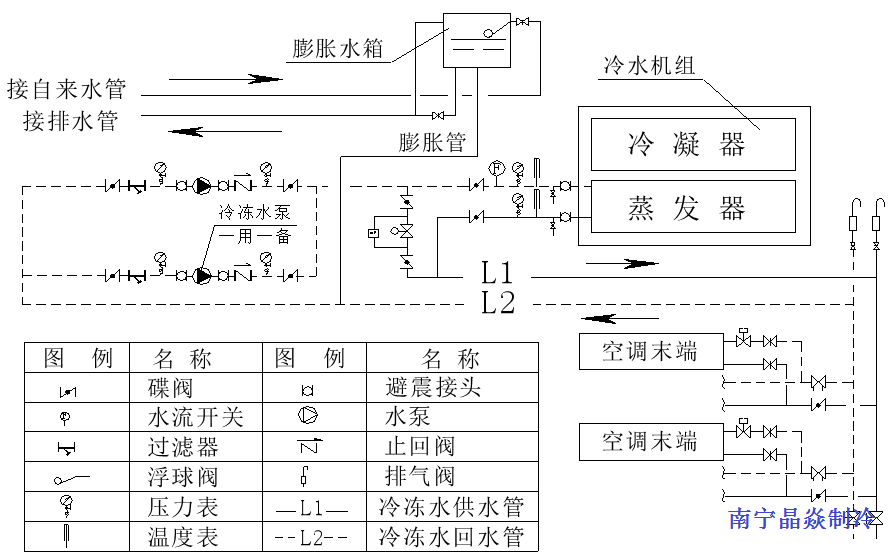 南寧晶焱制冷