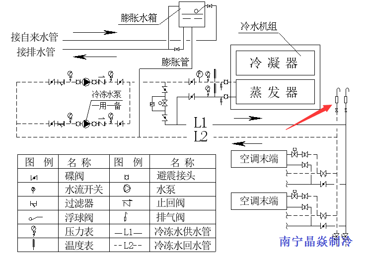 南寧晶焱制冷