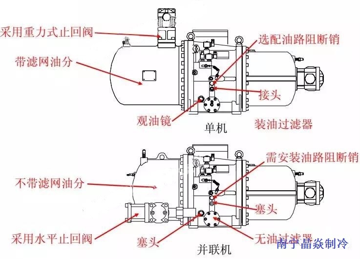 南寧晶焱制冷