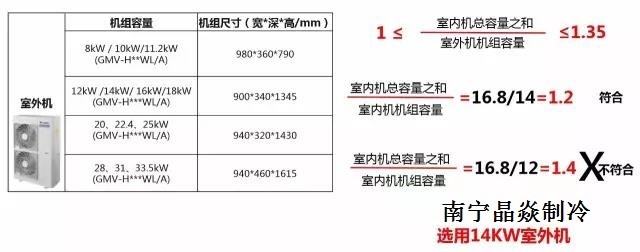 南寧晶焱制冷