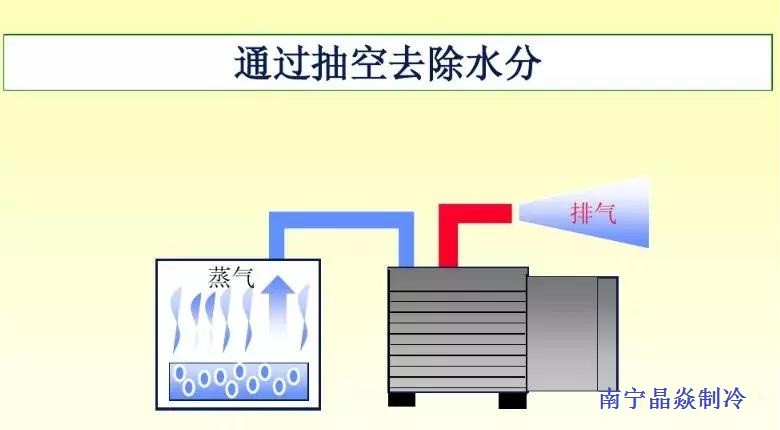 南寧晶焱制冷