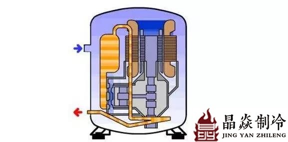 南寧晶焱制冷