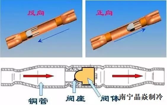 南寧晶焱制冷