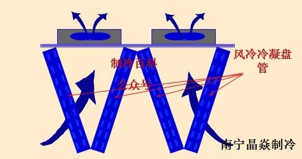 南寧晶焱制冷