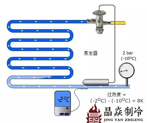 南寧晶焱制冷