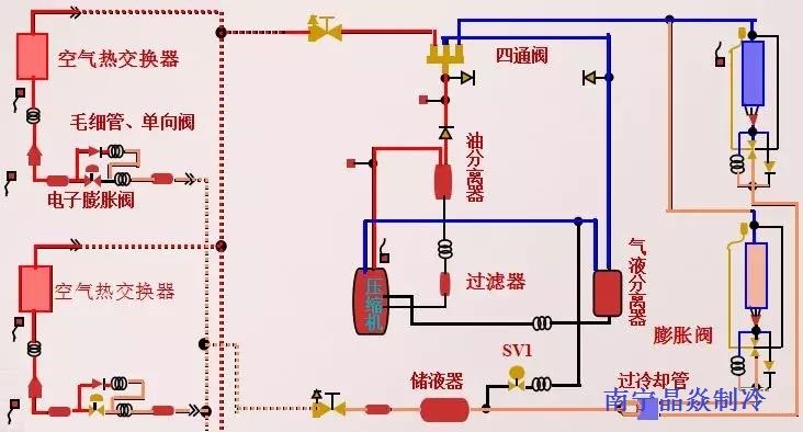 南寧晶焱制冷