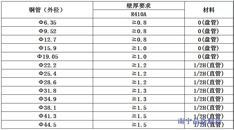 南寧晶焱制冷