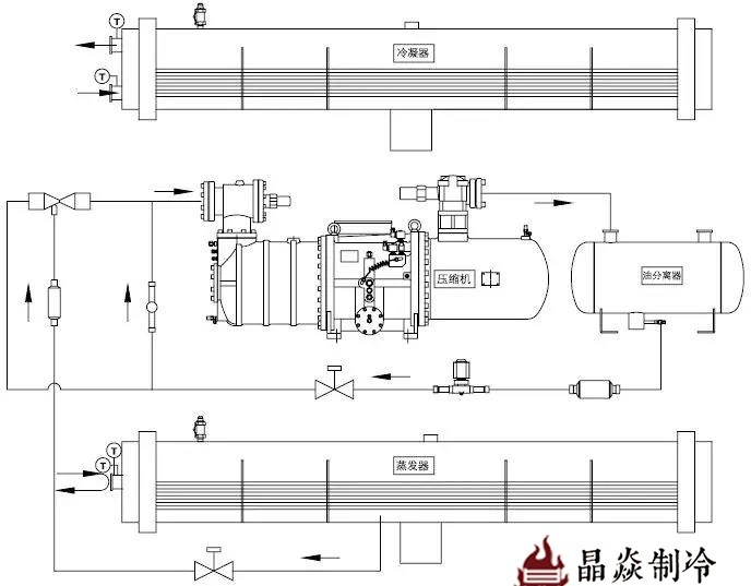 南寧晶焱制冷