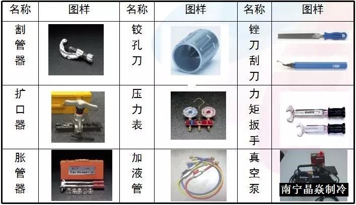 南寧晶焱制冷