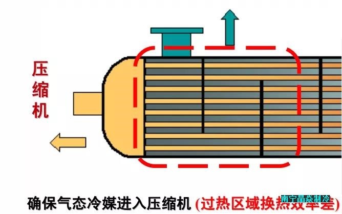 南寧晶焱制冷