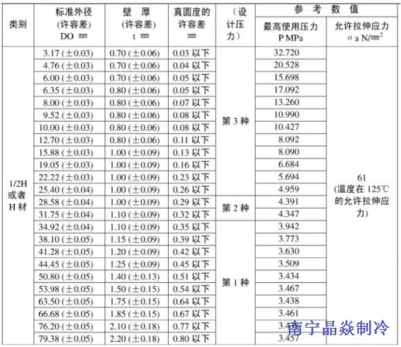 南寧晶焱制冷