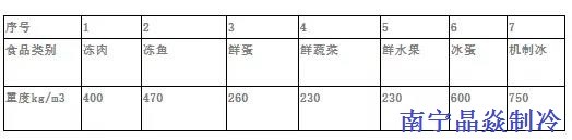 南寧晶焱制冷