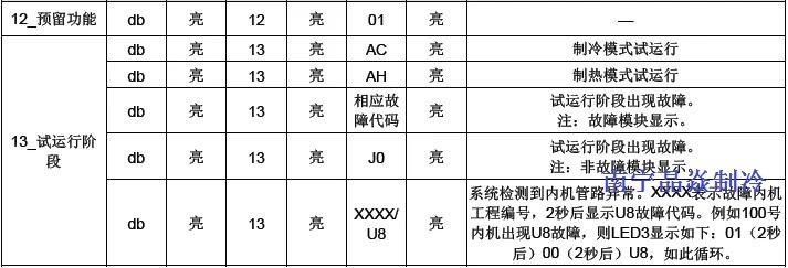 南寧晶焱制冷