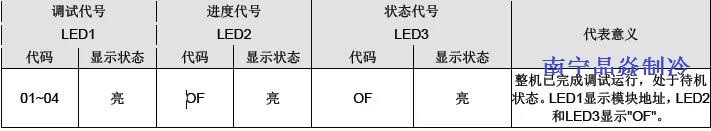 南寧晶焱制冷