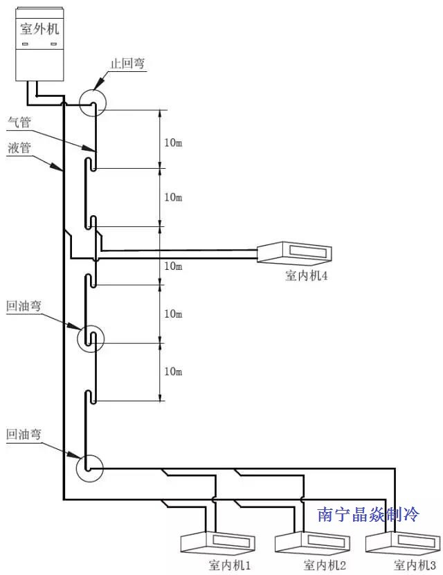 南寧晶焱制冷