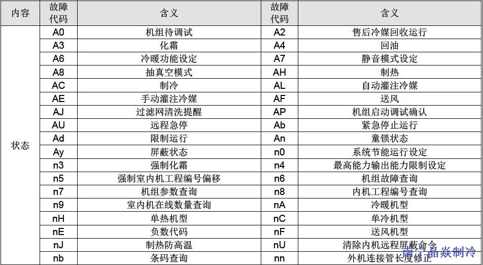 南寧晶焱制冷