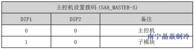 南寧晶焱制冷