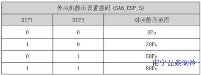 南寧晶焱制冷