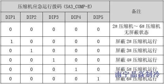 南寧晶焱制冷