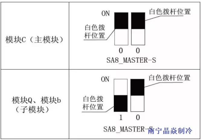 南寧晶焱制冷