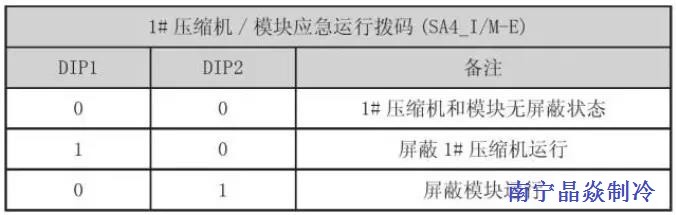 南寧晶焱制冷