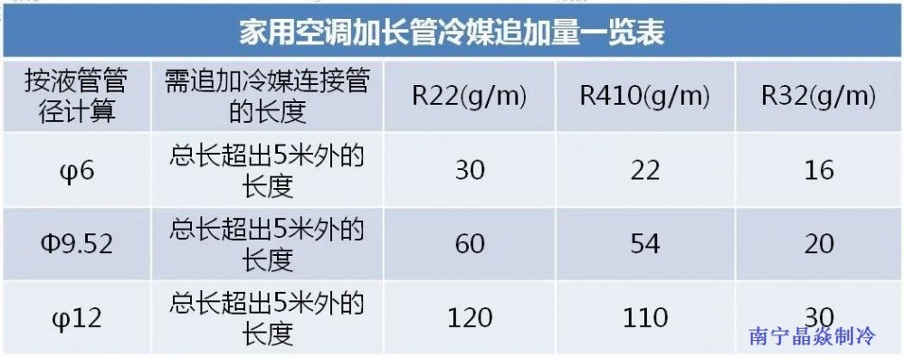 南寧晶焱制冷