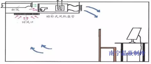 南寧晶焱制冷