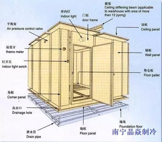 南寧晶焱制冷