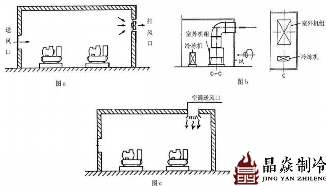 南寧晶焱制冷