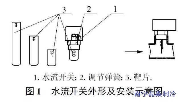 南寧晶焱制冷