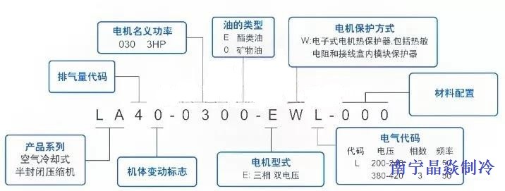 南寧晶焱制冷