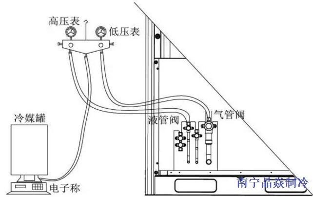 南寧晶焱制冷