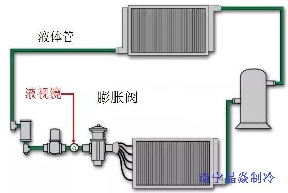 南寧晶焱制冷