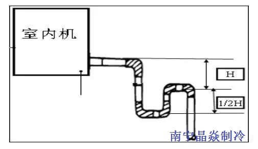 南寧晶焱制冷