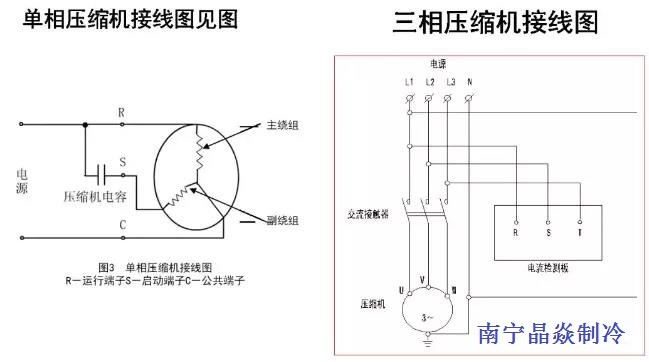 南寧晶焱制冷