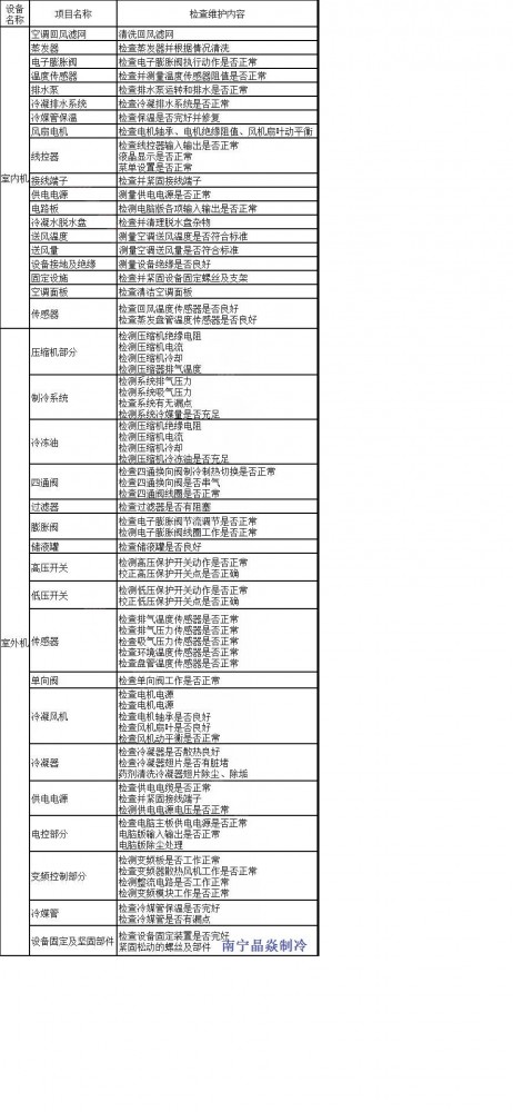 南寧晶焱制冷