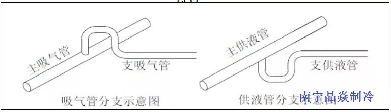 南寧晶焱制冷