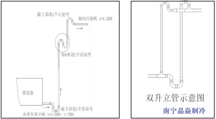 南寧晶焱制冷