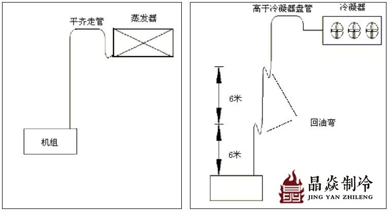 南寧晶焱制冷