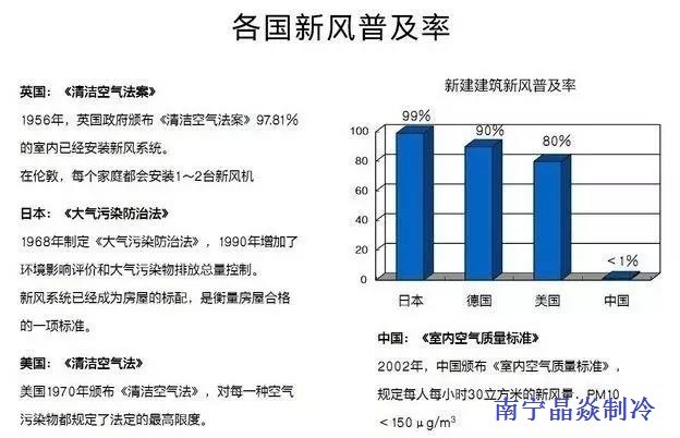 南寧晶焱制冷