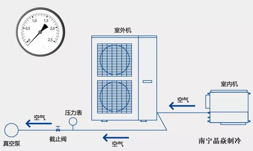 南寧晶焱制冷