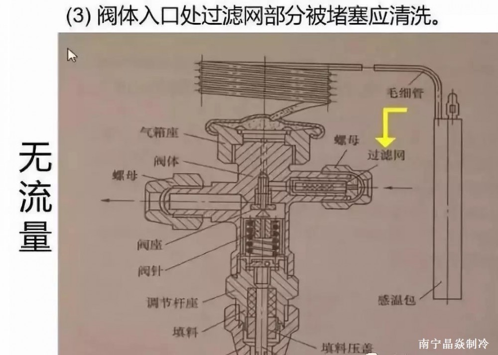 南寧晶焱制冷