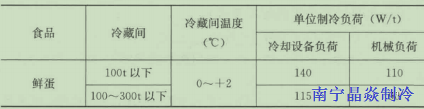 南寧晶焱制冷